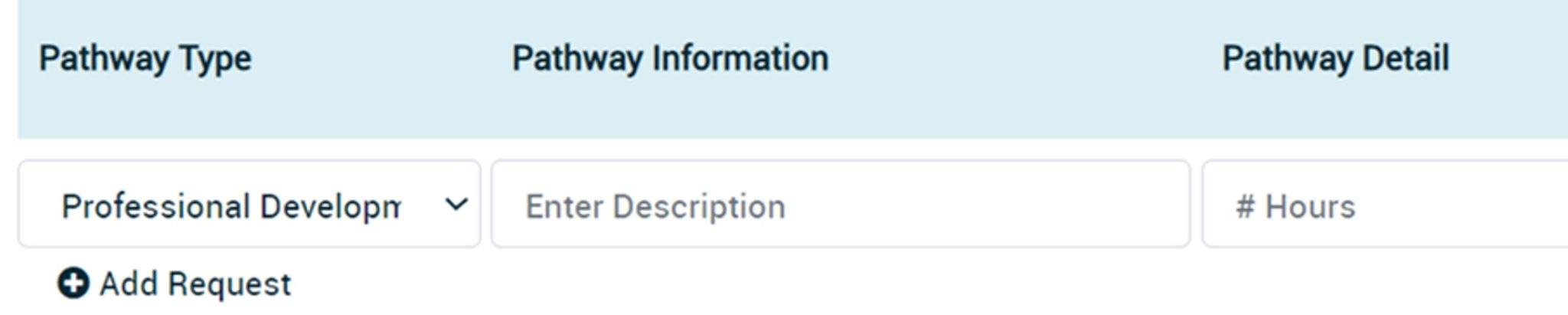 Shows Pathway Type, Pathway Information, and Pathway Details fields.